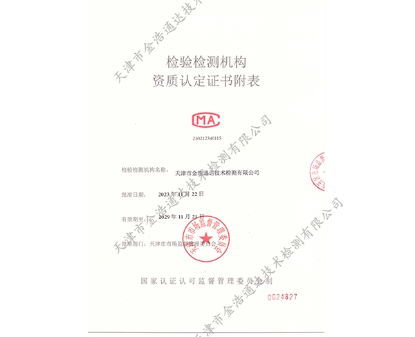 資質(zhì)附表1–1 